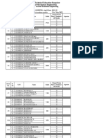 Project Phase 2 Seminar1 Marks 21-22 C Sec