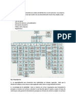 Dimensiones Estructurales