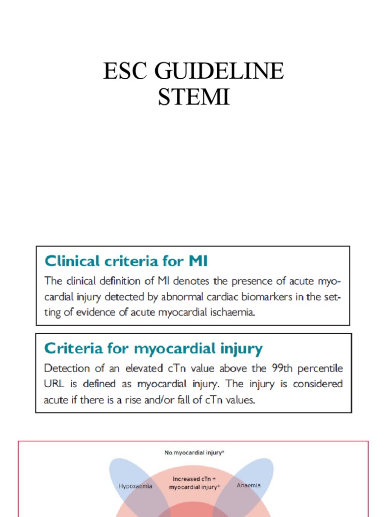 Aritmia Reperfusi dalam STEMI | PDF