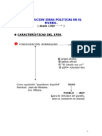 Evolucion Ideas Politicas