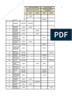 Tarea Estado de Resultados Nominales