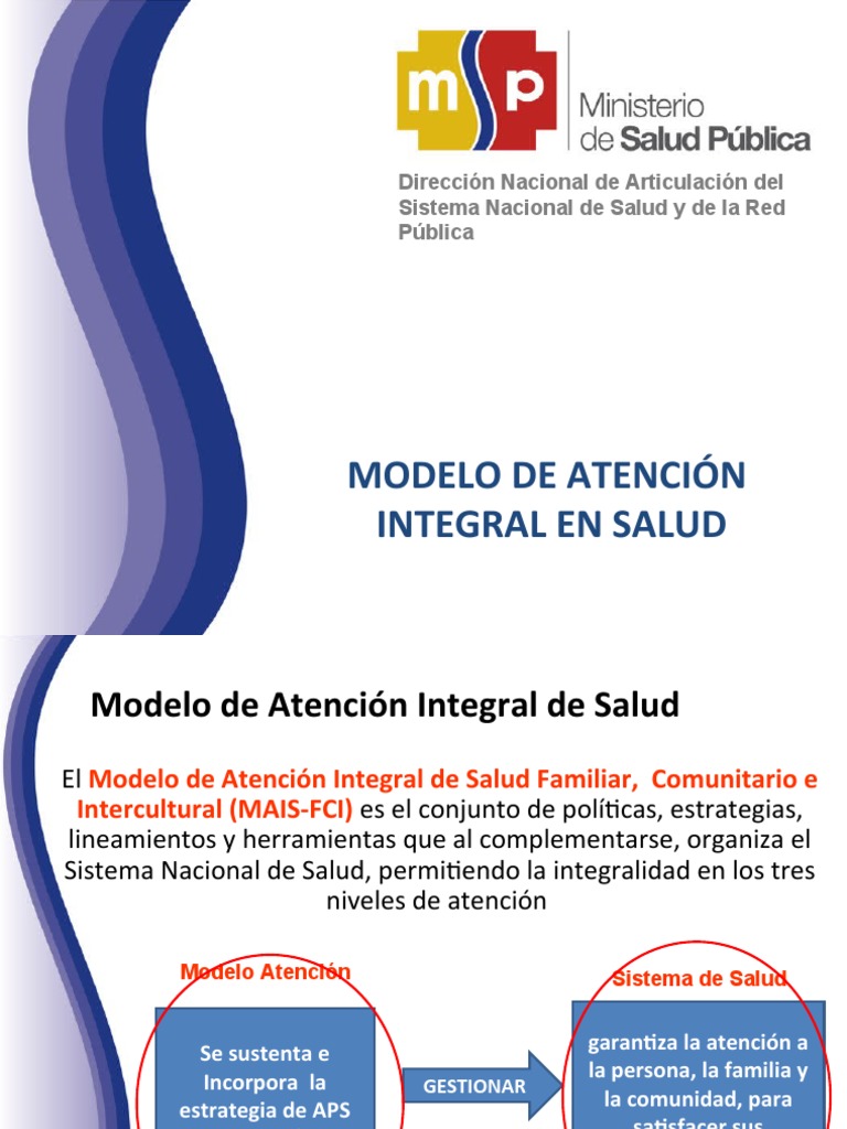 Modelo de Atención Integral en Salud Ecuador | PDF | Hospital ...