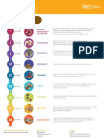 S1 Infografia EXTMR1202