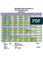 Jadwal Ujian Tengah Semester (UTS) Genap TA 2021-2022 - Revisi 1 April 2022