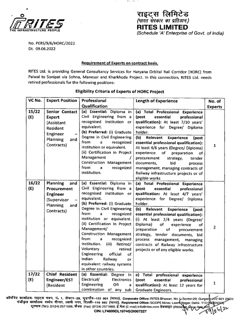 Experts Needed for HORC Project | PDF | Diploma | Academic Degree