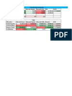 Analisis #1 Optimization Models