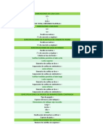 Dimensiones de Caja Caja