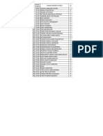 Daftar Peserta Didik