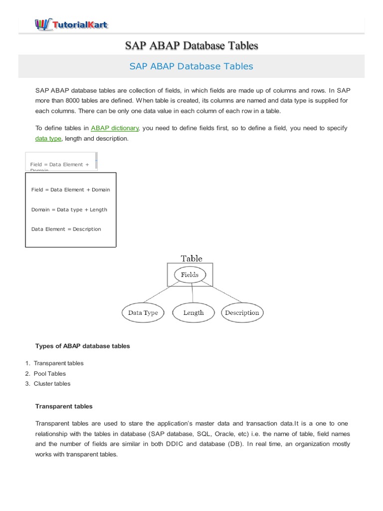 Sap Abap Database Tables PDF Databases Table (Database)