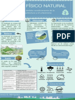 JMarquina InfografíaEA10