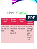 Cambio del RUTINA