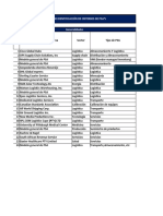 Anexo 1. Matriz de Identificación de Criterios PSA