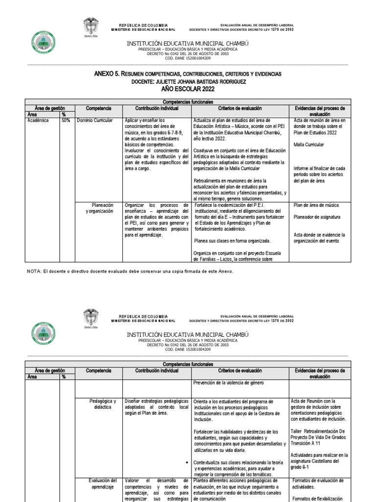 Anexo 5 Julliette Johanna Bastidas Rodríguez 2022 | PDF | Plan de ...