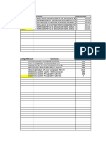 PLantilla Liquidación