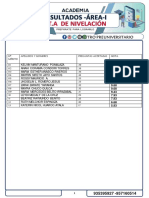 Resultados Del Eta Diseñado