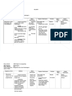 PDF Silabus Farmakognosi Kls X