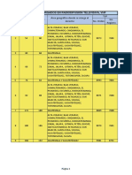 Derechos otorgados en radiodifusión televisiva VHF Guatemala