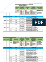 Catch Up Plan Geografi-Tingkatan 1