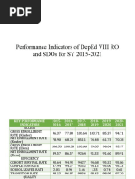 Electronic PSIPOP Update Guide | PDF | Government