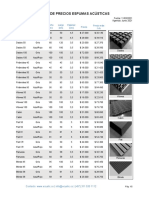 Lista de Precios Espumas Acústicas