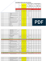 Lampiran Tabel PKP Semester 1 2021
