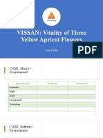 08.VISSAN - Framework For Case Study