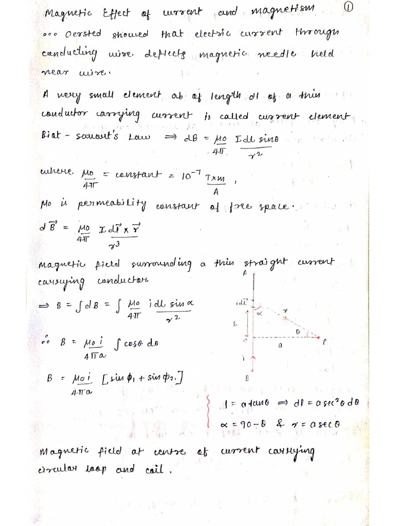 Effects, Induction PDF