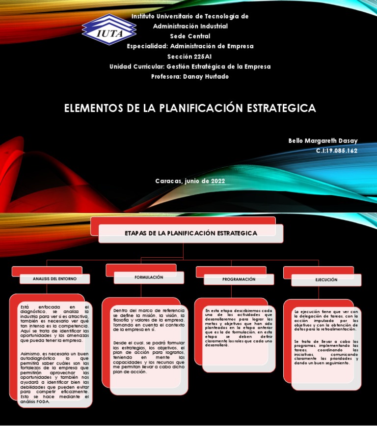 Unidad Ii Etapas de La Planificación Estrategica | PDF | Planificación ...