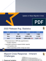 Migration presentation