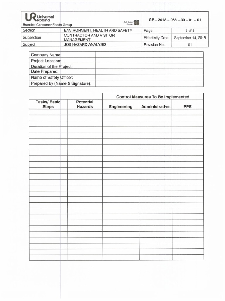 Job Hazard Analysis Form PDF