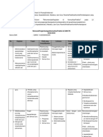 LK Demonstrasi Kontekstual Komunitas Praktisi