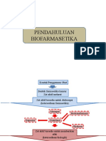 Pertemuan Pertama