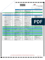 TALUGTUG Ballot Templates