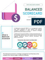 AQM Balance Scorecard