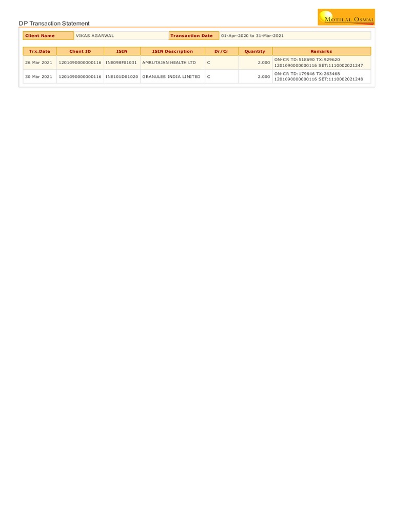 DP Transaction Statement for Vikas Agarwal | PDF