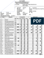 GAIL GAS Project Cost Report