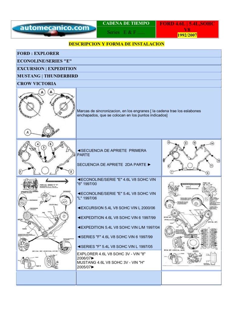 Triton Diagrama De Tiempo De Motor 5 4 Ford