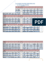 ST Angela Academy Master Timetable. 2022: B R E A K