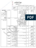 Last Date To Apply 19 June, 2022