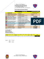 RCC Attendance Dated June 7, 2021