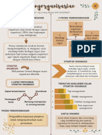 Ayu Ivany Reztsa - G42200667 - Tugas Individu Pengorganisasian