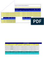 Estadisticas de Seguridad Tecnica Ingenireos