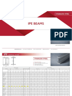 Ipe Beams: Stainless Steel