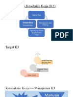 Sistem Manajemen k3 Terbaru
