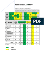 Jadual Waktu PDPR Terkini