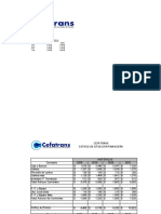 Proyecciones Cefatrans CORREGIDO