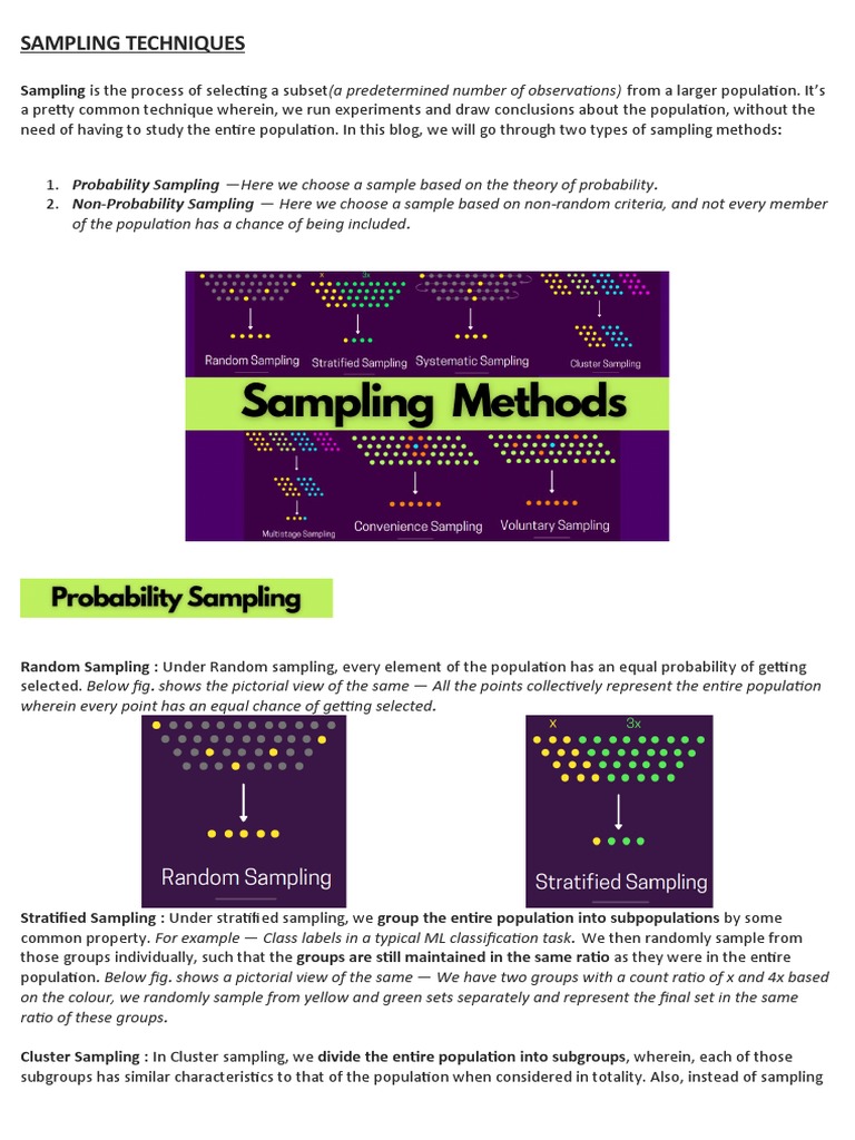Sampling Techniques: of The Population Has A Chance of Being Included ...