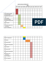 Jadwal Kegiatan Penelitian Proposal