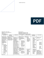 Nursing Care Plan for Burn Patient