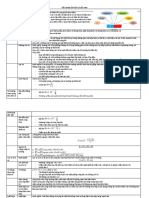 B= F I.l B=2.10 - I R: Độ lớn Phương, chiều của vectơ cảm ứng từ tuân theo quy tắc nắm tay phải